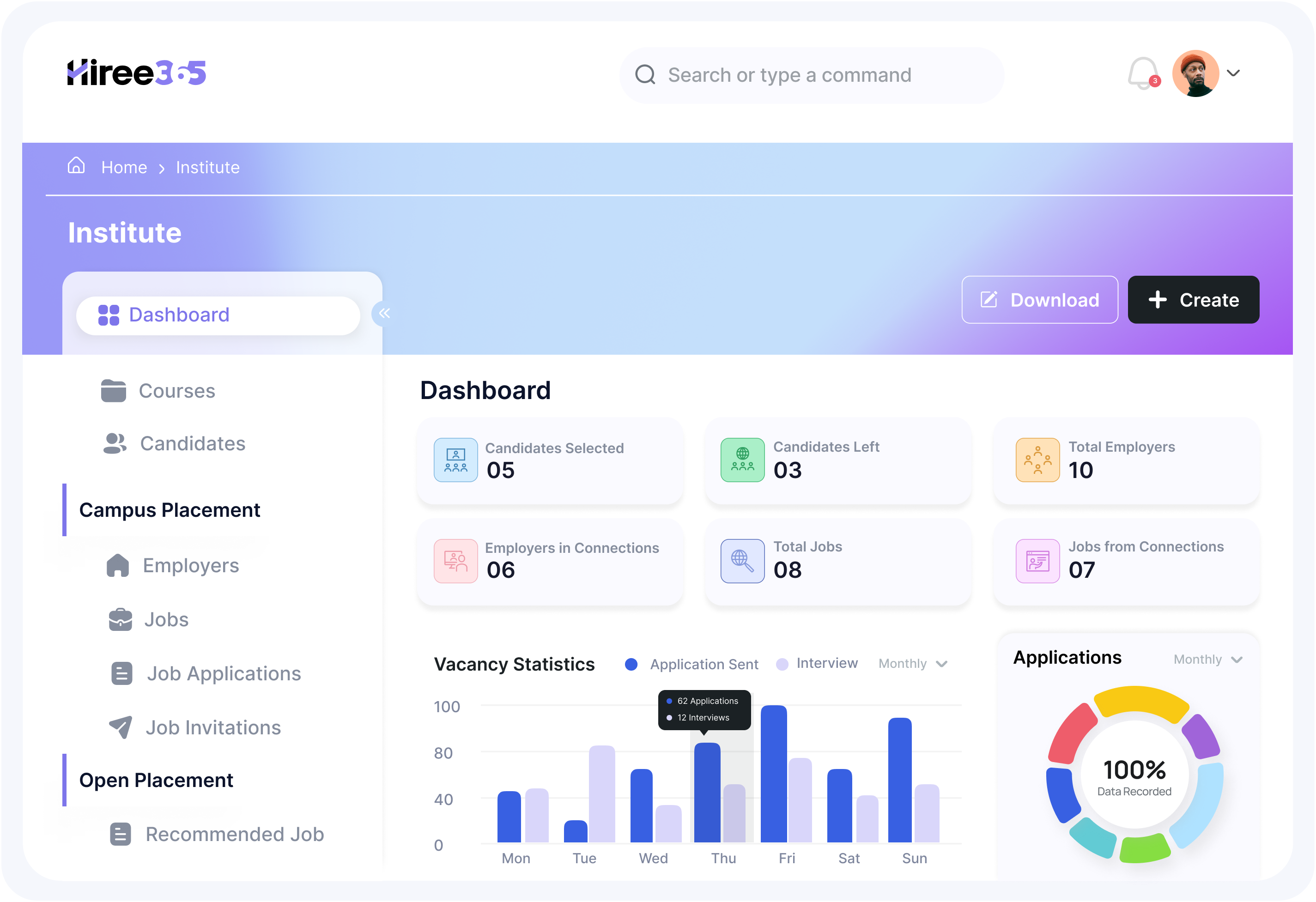 Hiree365 Dashboard